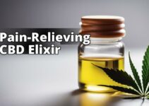 Everything You Need To Know About Proven Cbd For Pain Relief In Health & Wellness