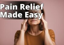 The Ultimate Guide To Finding Effective Cbd For Pain Management
