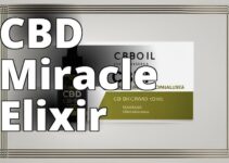 Revolutionizing Cancer Treatment: The Remarkable Benefits Of Cbd Oil