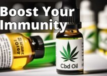 The Power Of Cbd Oil: Strengthen Your Immune System Naturally