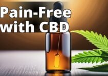 The Ultimate Guide To Cbd Oil Benefits For Pain Management