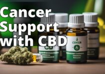 Discover The Healing Power: Cbd Oil Benefits For Cancer Patients