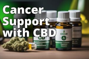 Discover The Healing Power: Cbd Oil Benefits For Cancer Patients